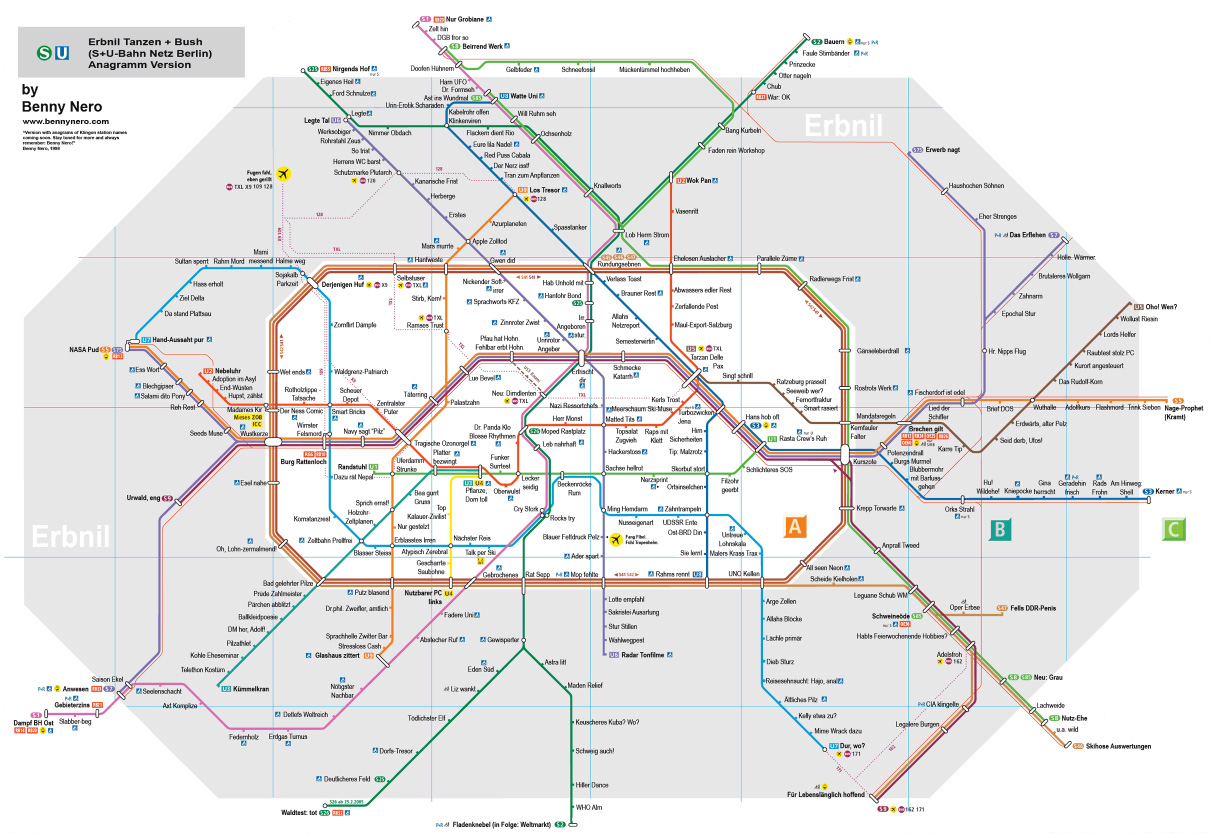 U Bahn Berlin Netz